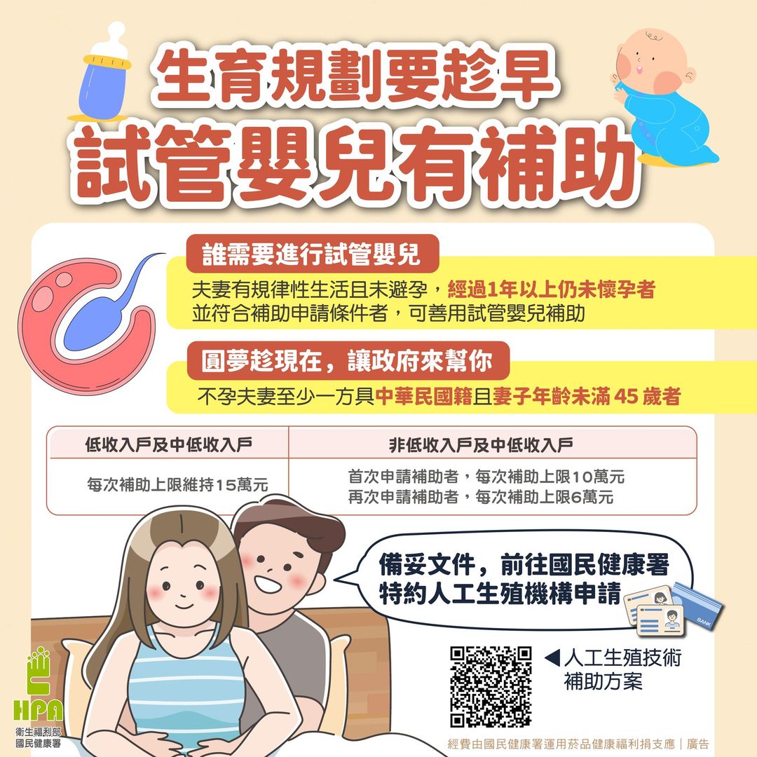 想生要趁早！！！